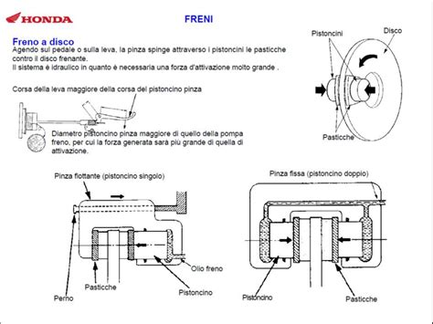 Differenza tra freno a mano meccanico ed elettronico