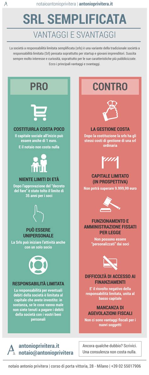 Infografica sui vantaggi e svantaggi della tecnologia mild hybrid