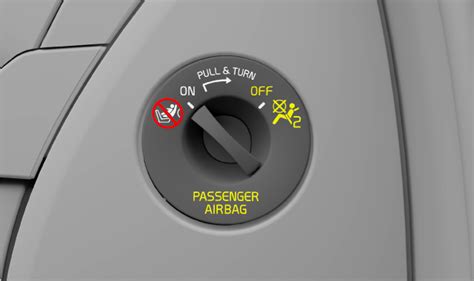 Posizione dell'interruttore dell'airbag passeggero in un'auto
