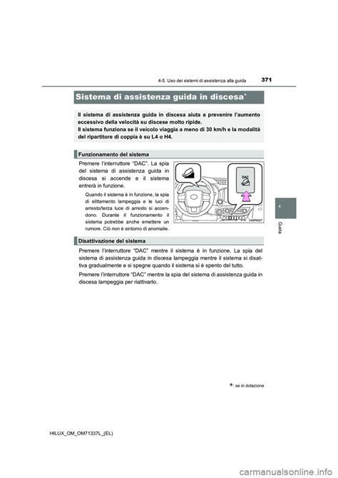 Schema del sistema di assistenza alla guida in discesa del Toyota Hilux