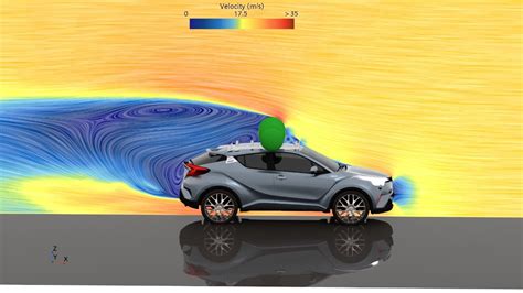 Sezione trasversale di un'auto che evidenzia le zone di resistenza aerodinamica