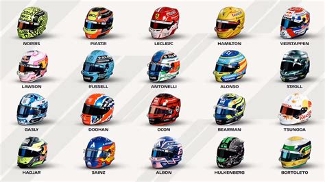 Caschi F1 e MotoGP a confronto