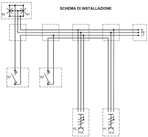 Schema di installazione modanature laterali