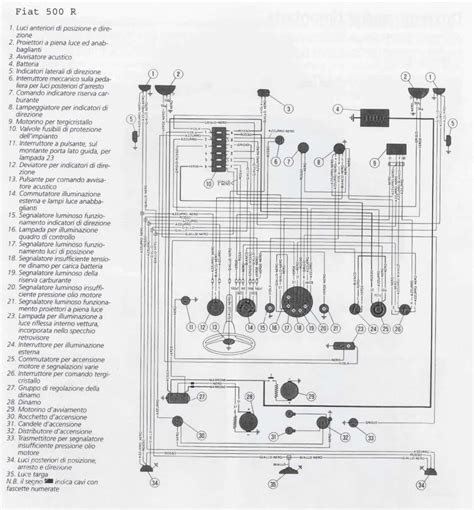 Schema elettrico Fiat Coupé