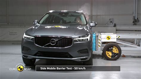 Grafico risultati crash test Euro NCAP Volvo XC60