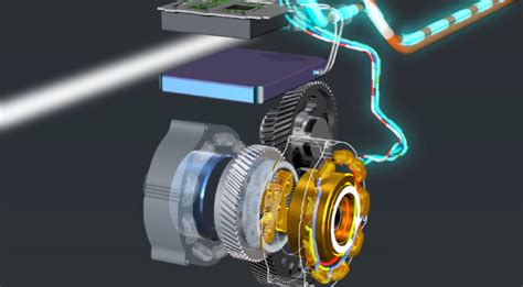Illustrazione di un sistema di propulsione ibrido per auto