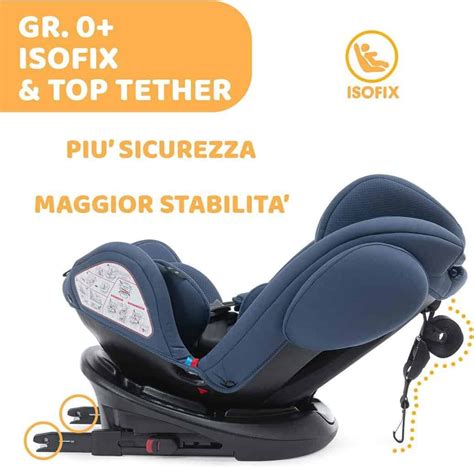 Schema attacchi ISOFIX in auto