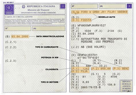 Esempio di come leggere la classe Euro sulla carta di circolazione