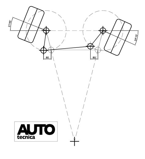 Geometria dello sterzo di un veicolo pesante