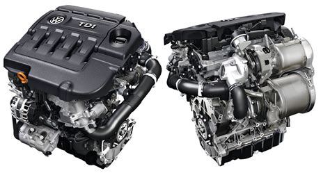 Motori TDI e TSI a confronto