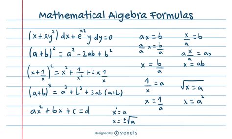Matematica e Algebra