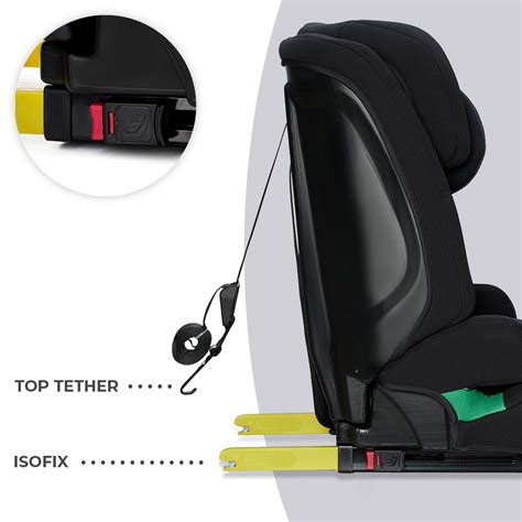 Schema di installazione del seggiolino ISOFIX con Top Tether