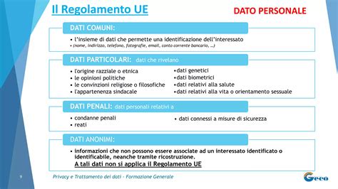 Schematico funzionamento dei cookie