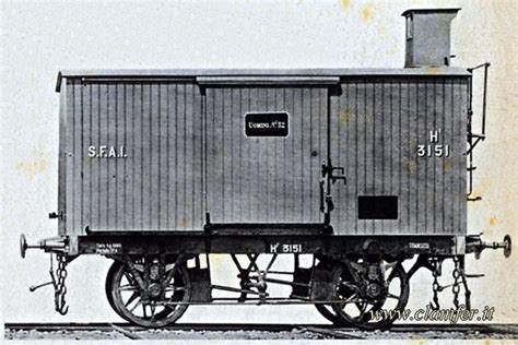 Frenatore su garitta ferroviaria