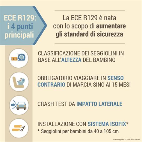 Normativa ECE R129 (i-Size) e classificazione seggiolini auto