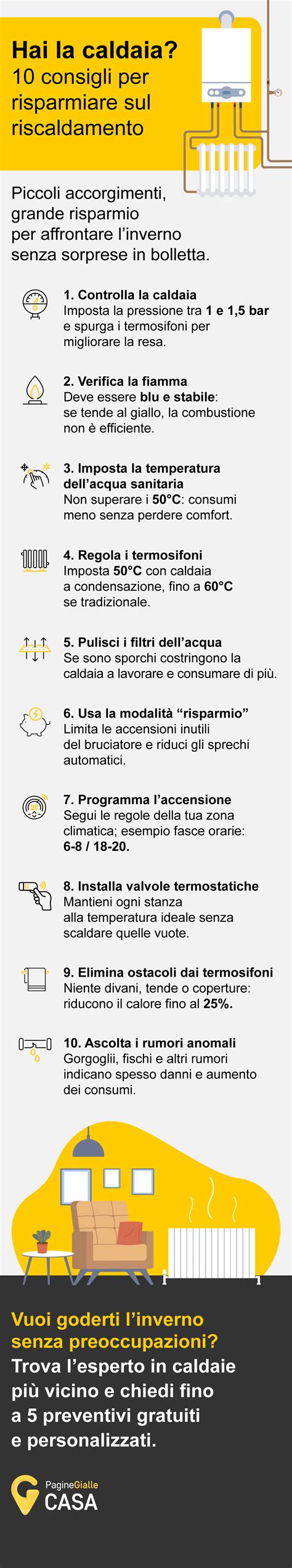 Infografica: consigli per la manutenzione dell'ombrellone