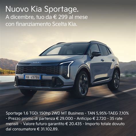 Grafico che illustra la struttura di un finanziamento 