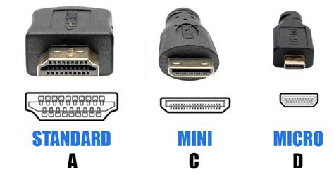 Tipi di connettori audio digitali: Toslink e HDMI