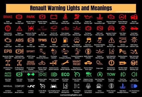 Renault Megane II dashboard with warning lights