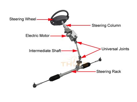 Steering wheel contact strip assembly