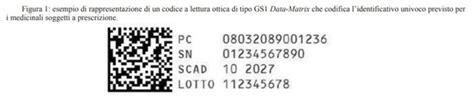 Esempio di codice ricambio auto