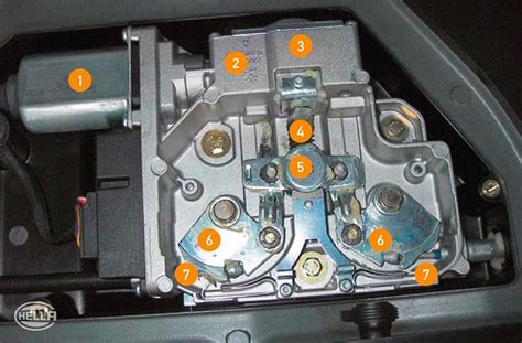 Diagramma della molla autoserrante nel freno di stazionamento elettrico