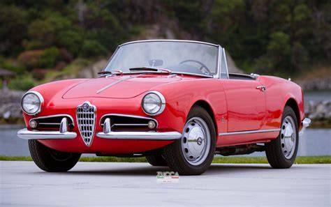 Tipi di cerchioni per Alfa Romeo d'epoca