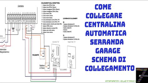 Diagramma dello spinotto di predisposizione per la retrocamera Opel