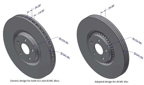 Cross-section of a ventilated brake disc