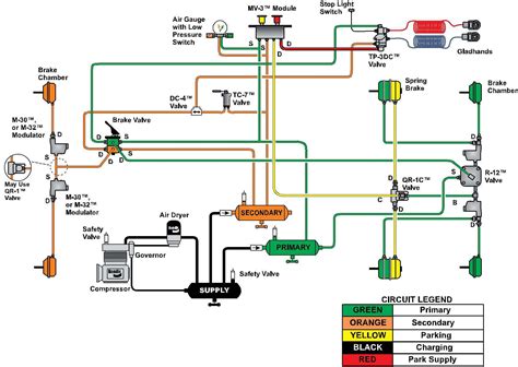 Diagram of the Yellow Speed handbrake adaptor valve