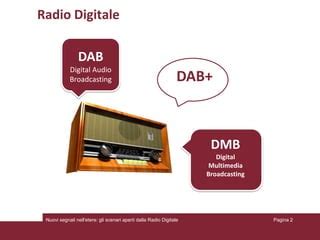 Comparazione tra segnali radio FM e DAB+