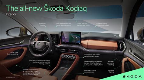 Skoda Kodiaq interni e sistema infotainment