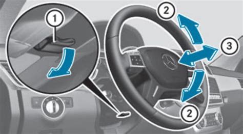 Illustrazione di una leva di regolazione del volante con punti di potenziale rottura evidenziati