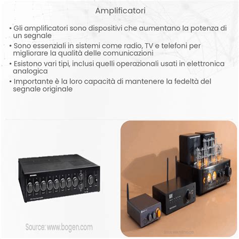 Confronto tra diversi modelli di amplificatori e preamplificatori