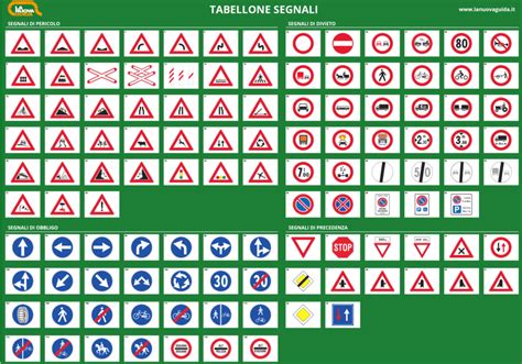 Segnaletica stradale di precedenza ai pedoni