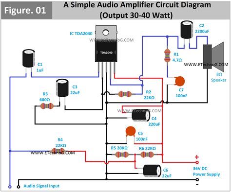 Audio amplifier diagram
