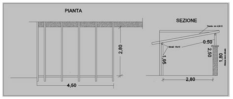 Schema delle dimensioni di una tettoia in legno per auto