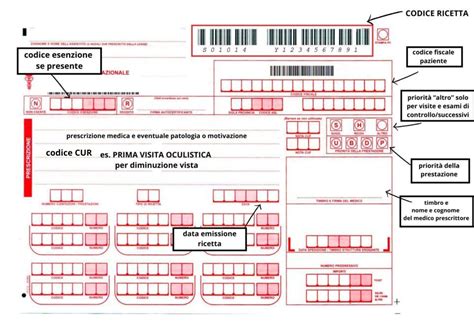 Esempio di codice ricambio su fascione laterale