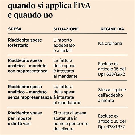 Dettaglio ravvicinato di una mano che applica un adesivo su una superficie metallica con una spatola