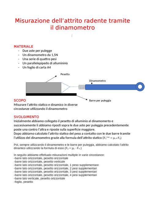 Dispositivo per la misurazione dell'attrito in funzione dello slittamento