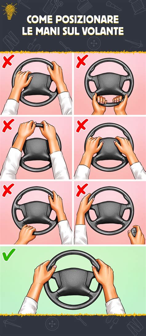 Diagramma che mostra dove posizionare le mani per testare il gioco del mozzo ruota