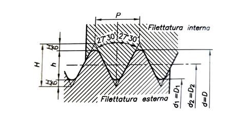 Vista ravvicinata di una filettatura interna precisa realizzata con maschiatrice pneumatica