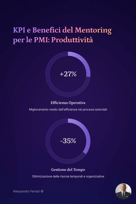 Infografica: i benefici del car valet aziendale