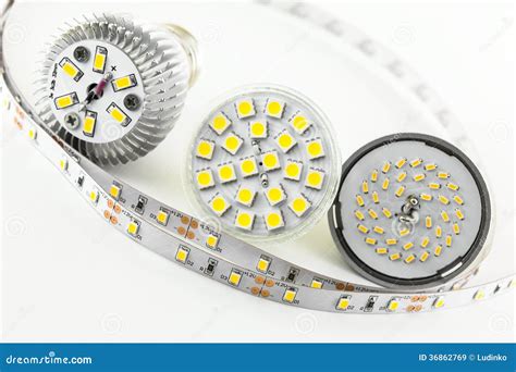 Tipi di chip LED
