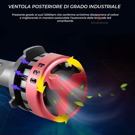 Raffreddamento delle lampade LED