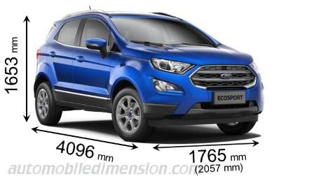 Dimensioni e ingombri Ford EcoSport