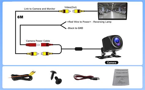 Schema di collegamento di una telecamera posteriore all'autoradio