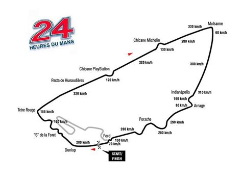 Mappa del circuito di Le Mans