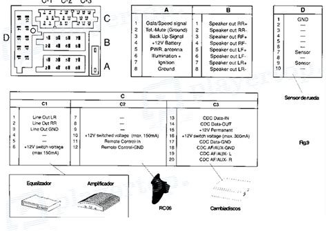 schema elettrico cablaggio iniettori Peugeot 206