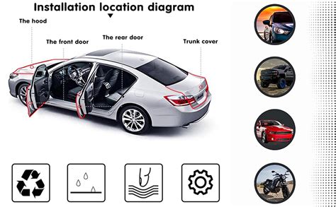 Regolamentazioni sulla sicurezza delle portiere auto